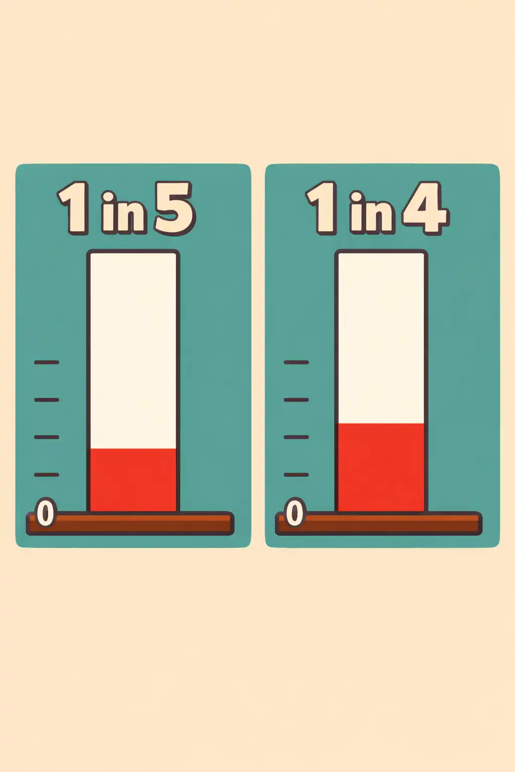 The Body Keeps the Score preview: One in five Americans was sexually abused as a child. One in four was physically harmed by a parent. Trauma is shockingl