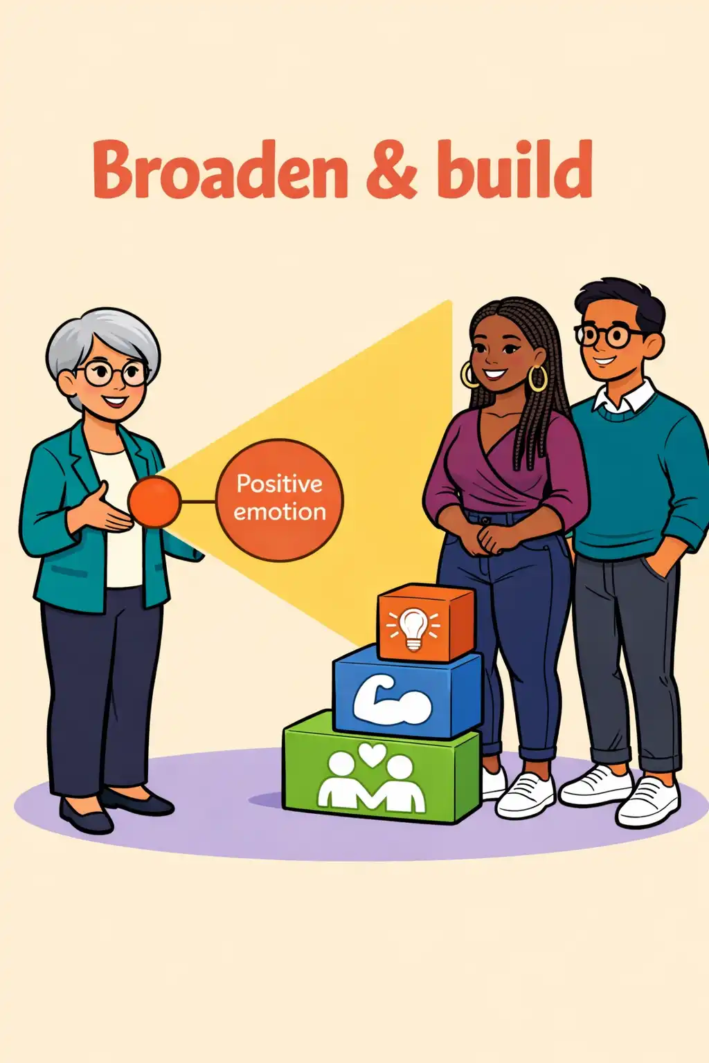 Feel-Good Productivity preview: This connects to Barbara Fredrickson’s broaden and build theory. Positive emotions widen your attention in the moment. O