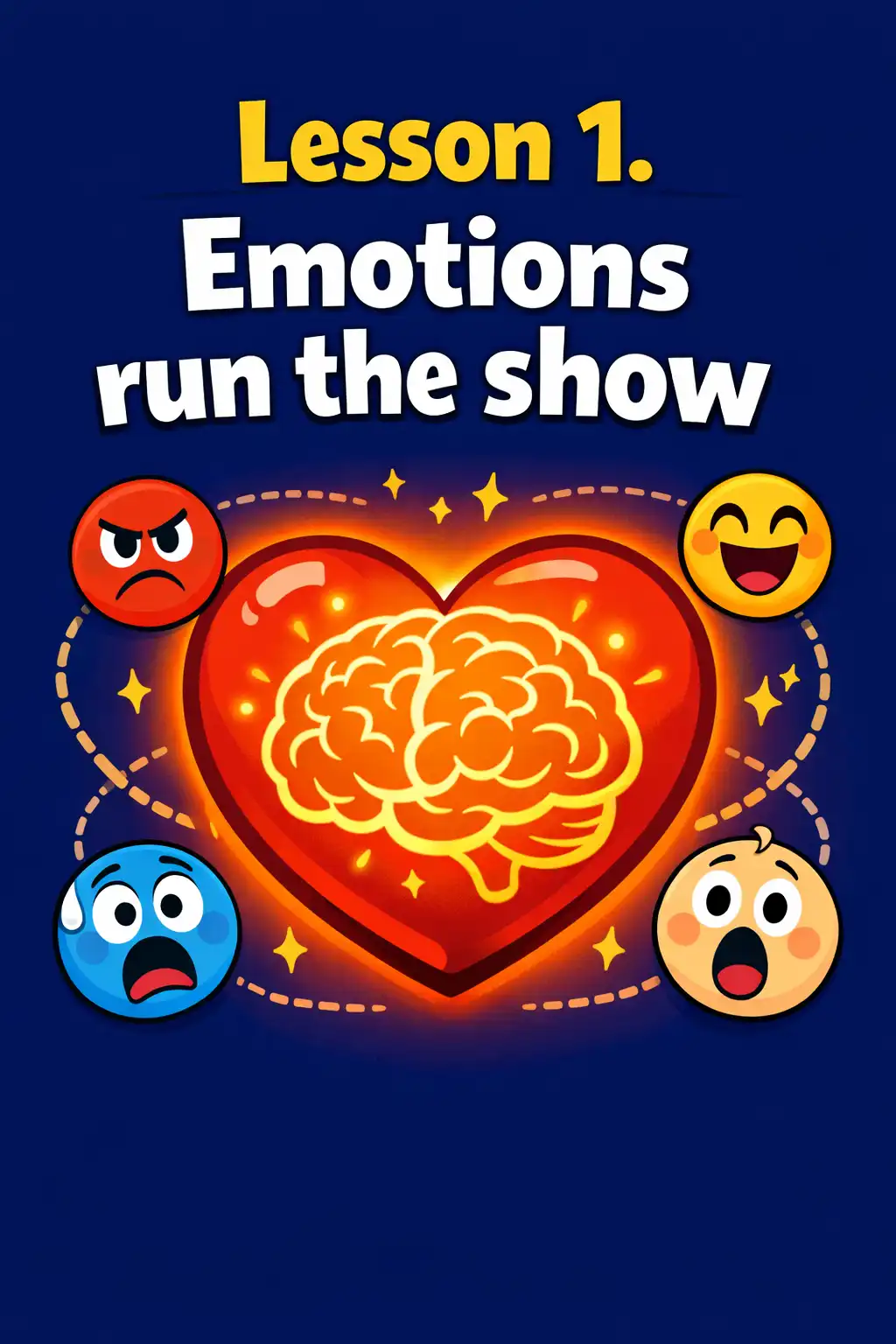 Never Split the Difference visual: Lesson 1. Emotions run the show