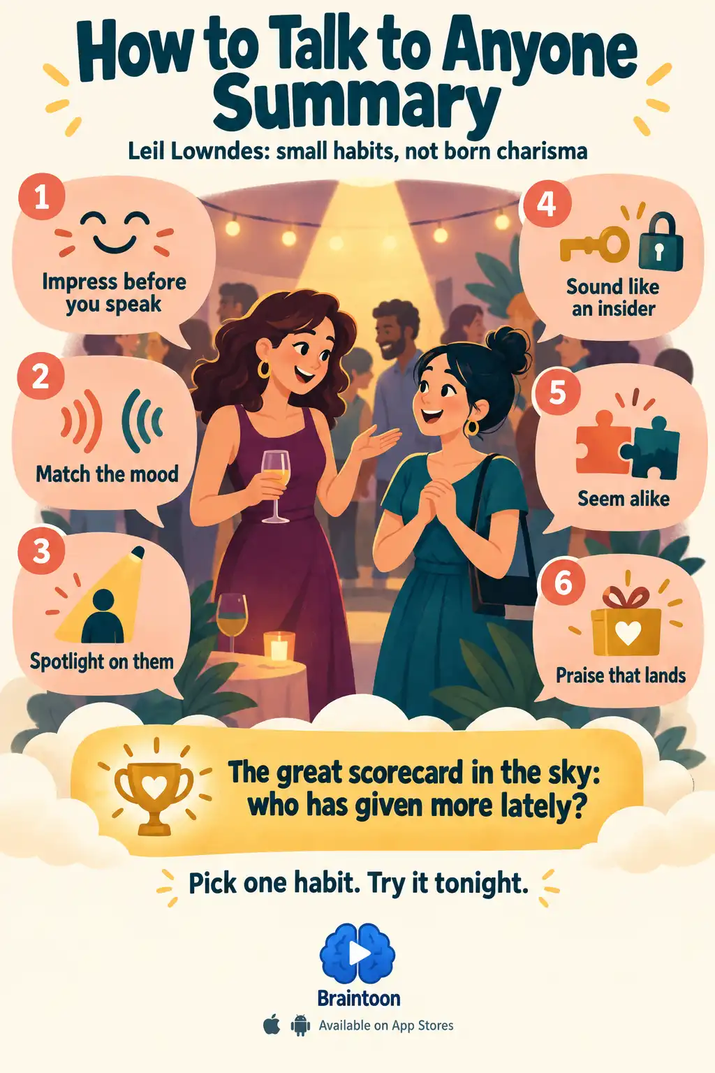 Infographic summarizing How to Talk to Anyone. Two people at a party stand in a spotlight, surrounded by six speech bubbles naming Lowndes's big ideas: impress before you speak, match the mood, keep the spotlight on them, sound like an insider, seem alike, and give praise that lands. A scorecard in the sky sits at the bottom.