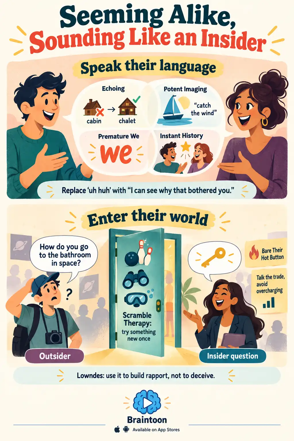 Concept map of Lowndes's similarity techniques. The top half shows echoing the other person's words, using images from their world, saying 'we' early, and creating instant history. The bottom half shows trying new activities to learn insider questions, contrasting a tourist question with an insider one.