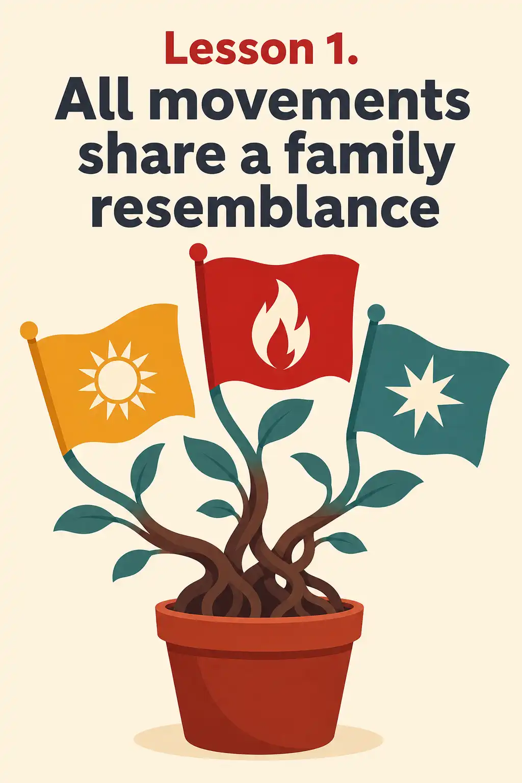 The True Believer preview: Lesson 1. All movements share a family resemblance